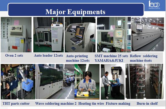 product-1-1 product-1-1